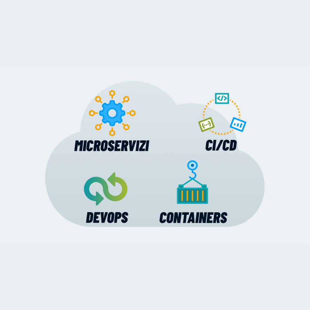 Cloud Vs Cloud Native What Are They An Introductory Guide 